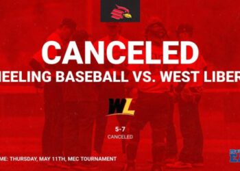Final Two Games of “The Battle for Wheeling” Washed Away as MEC Tournament Looms
